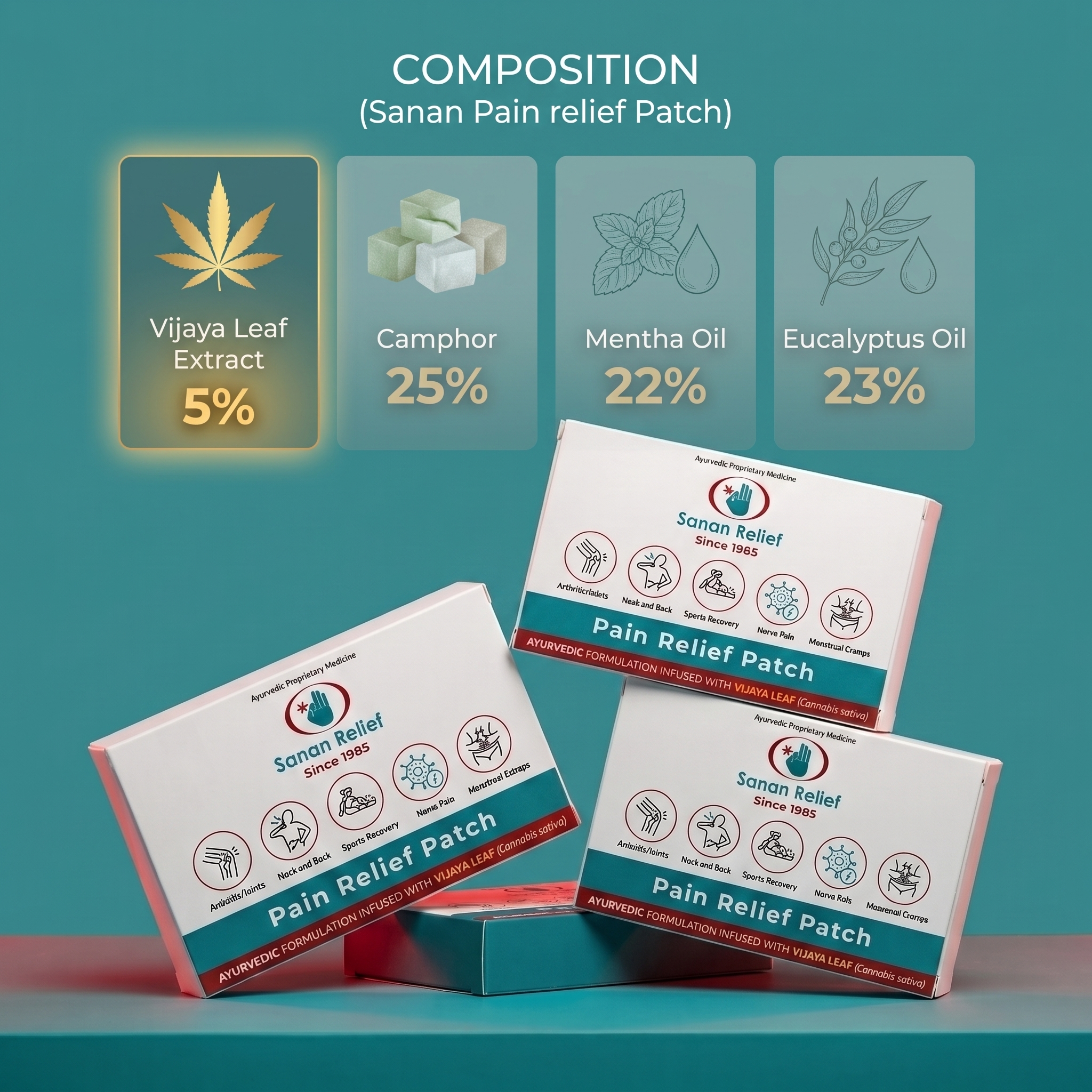 Pain Relief Patch (pack of 3) - Image 3