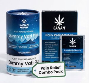 Dual Action Pain Relief Kit (Gummy Vati + Herbal Patches)